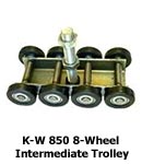 Kwick Wall 850 8-wheel Intermediate Trolley for Electric Wall Systems